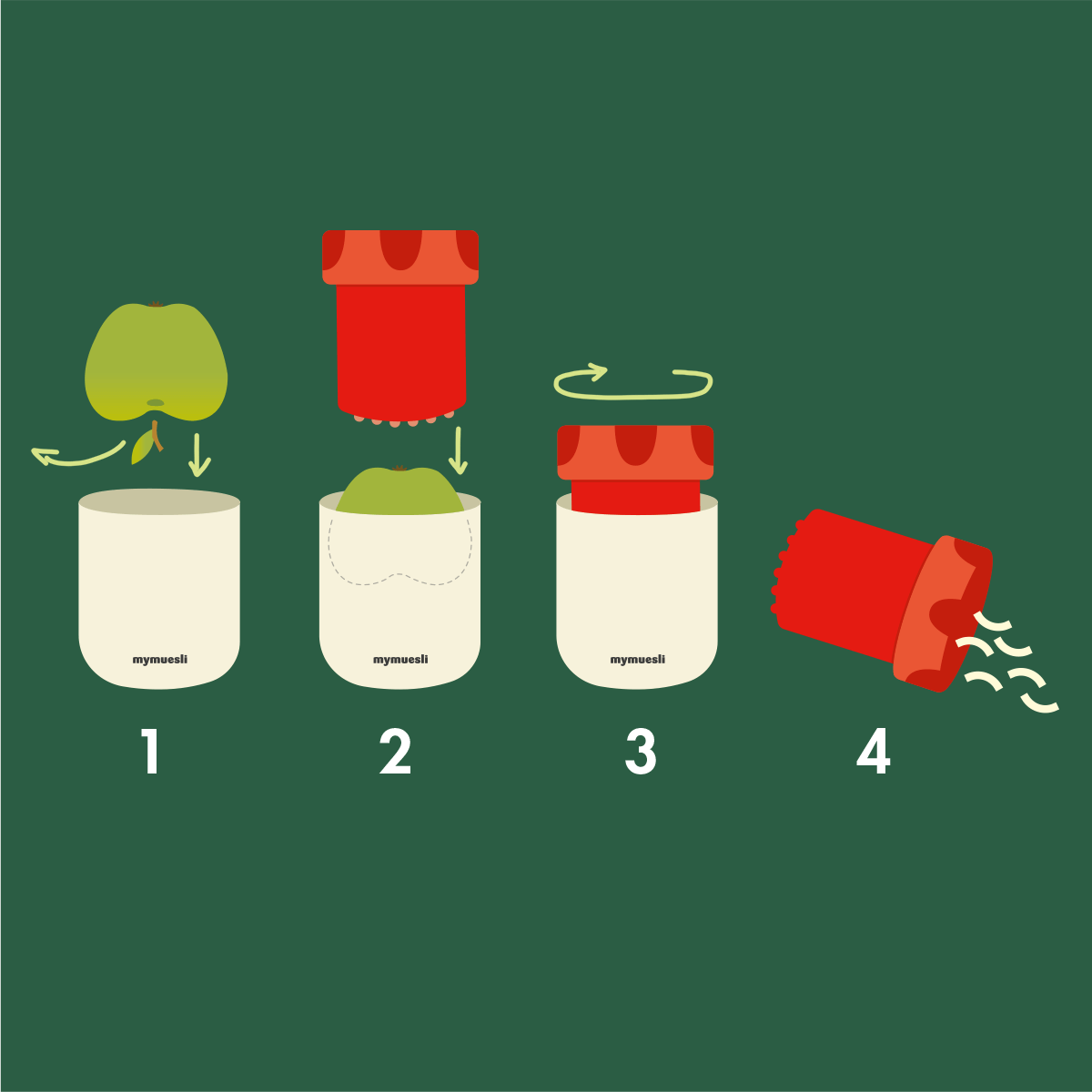 mymuesli Apfelreibe Step by Step Anleitung: Apfel in die Reibe legen, Rebe schließen, Reibe drehen - und fertig ist der Apfel