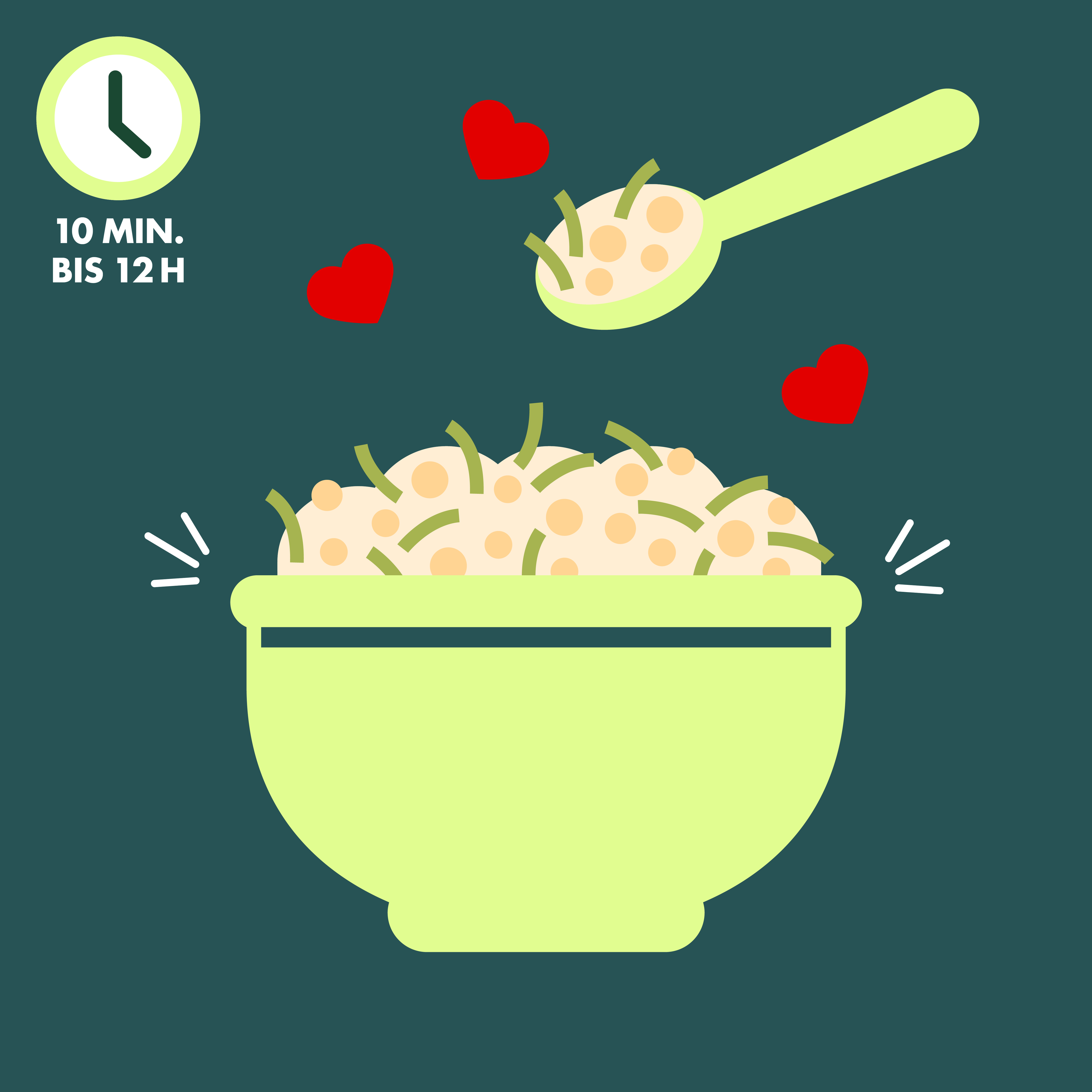 Bircher ist fertig und wird aus der Schüssel gelöffelt.