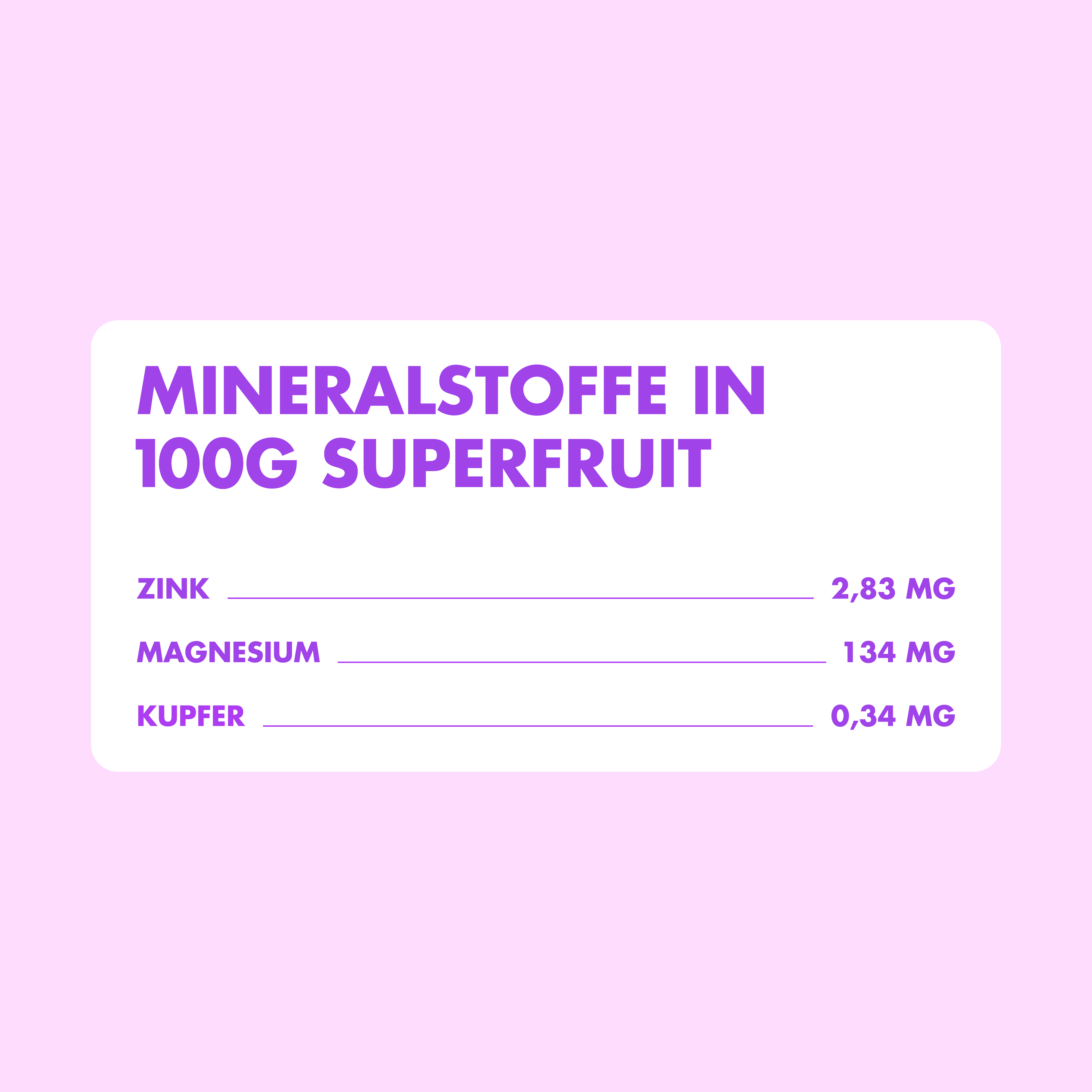 mymuesli Bio Fit in Shape Superfruit Mineralstoffe