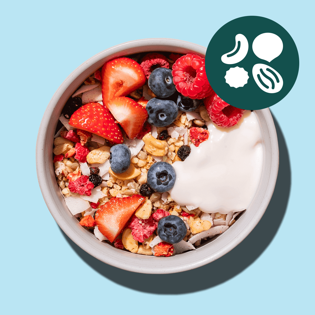 mymuesli Paleo Ernährung - erfahre hier mehr!