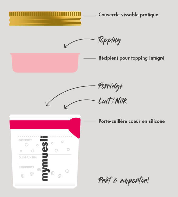 article5b-overnight-oats-glas-FR.jpg